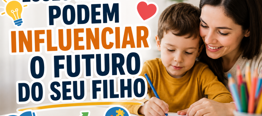 Esses Hábitos Podem Influenciar o Futuro do Seu Filho